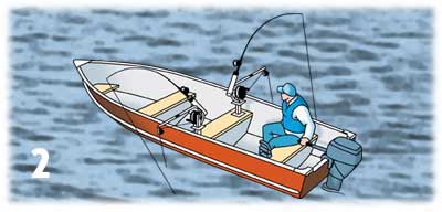 Installing A Downrigger Tips And Tricks