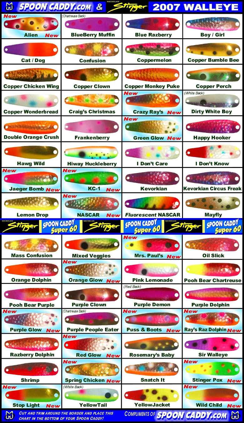 Michigan Stinger Spoons Color Chart