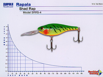 jerk diving walleye subscribers