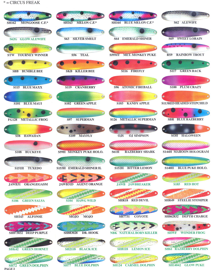 Michigan Stinger Spoons Color Chart