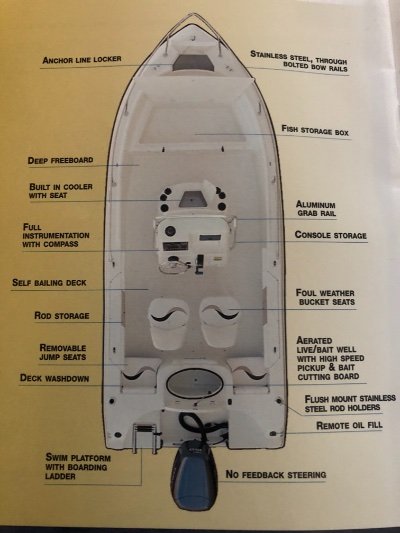 2004 Seaswirl Striped 1851 18 ft | Lake Erie